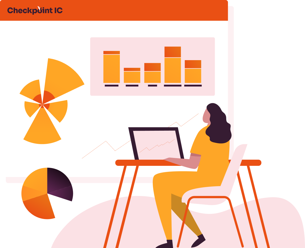 Extra ondersteuning en functies voor Checkpoint-IC (Betaald)