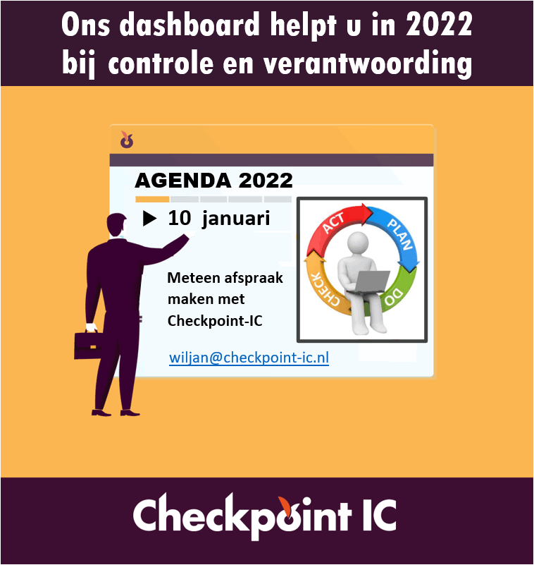 Ons dashboard helpt u in 2022 bij controle en verantwoording