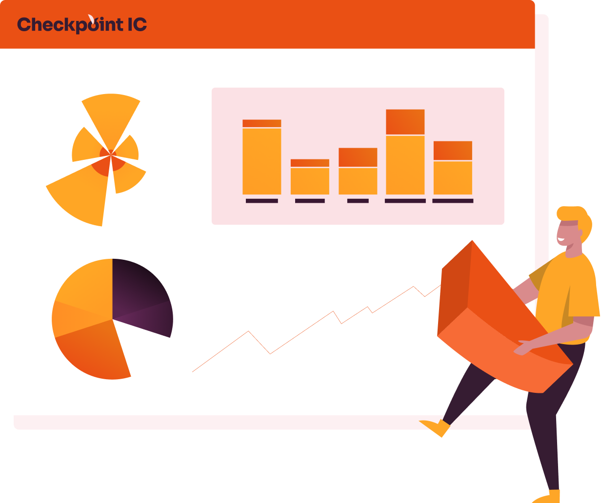 Opleidingen & Trainingen 